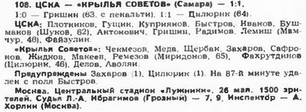 1994-05-26.CSKA-KrylijaSovetov.1