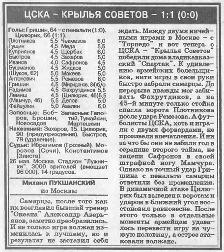 1994-05-26.CSKA-KrylijaSovetov