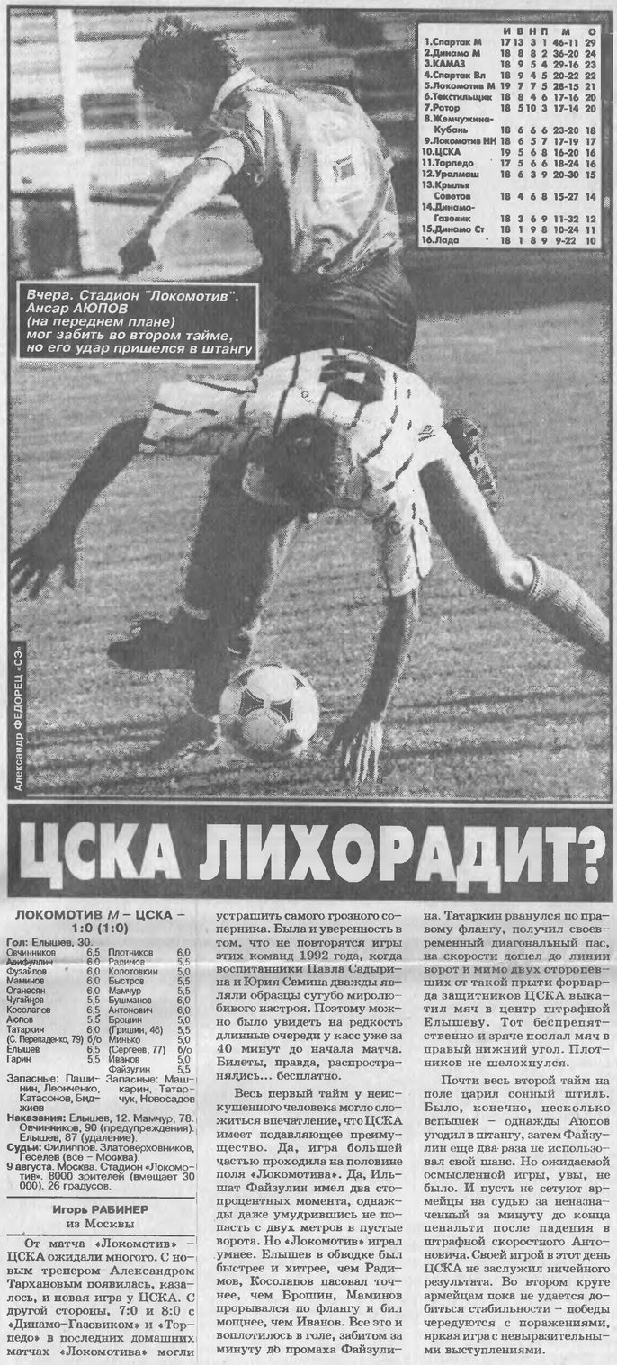 1994-08-09.LokomotivM-CSKA.2