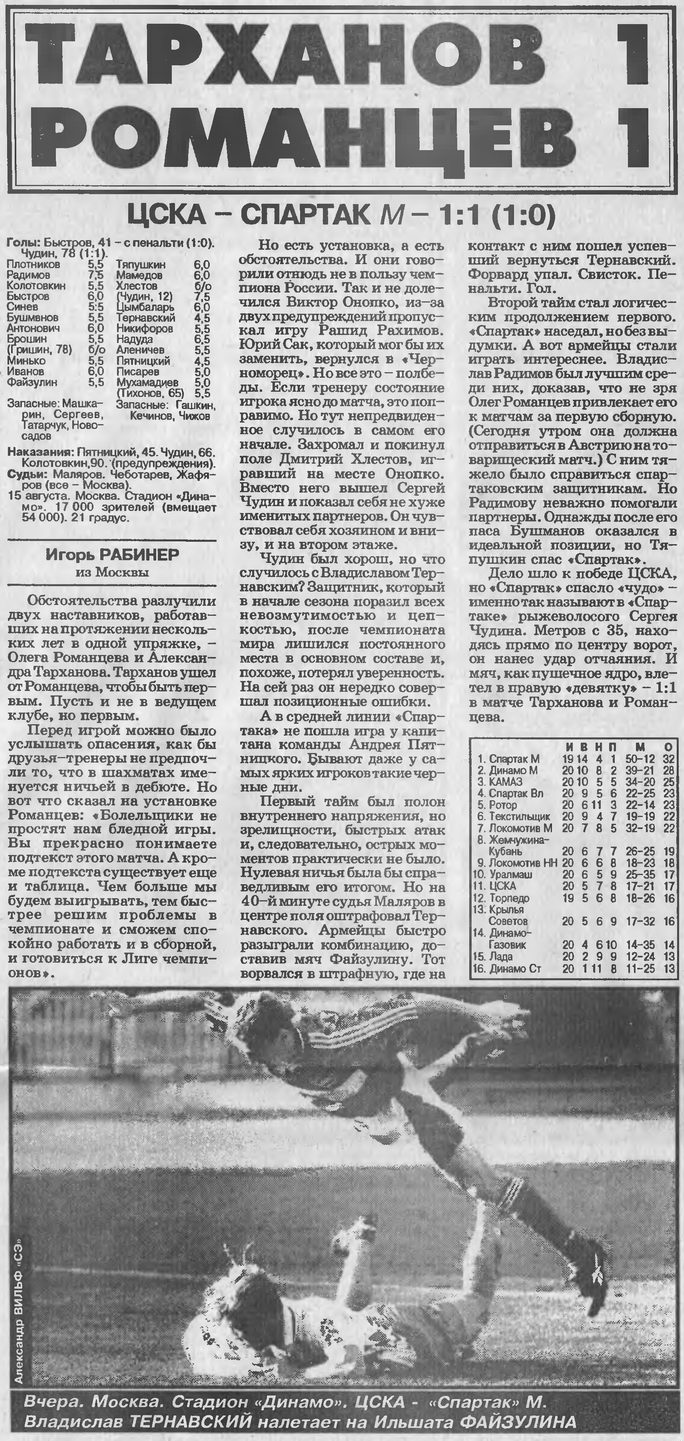 1994-08-15.CSKA-SpartakM.3