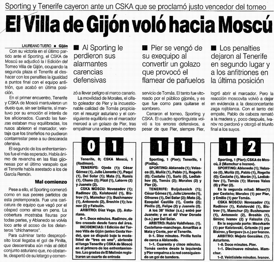 1994-08.Espania.1
