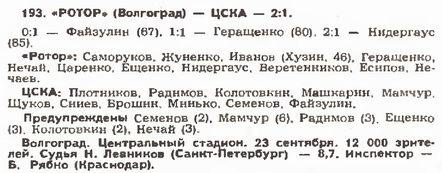 1994-09-23.Rotor-CSKA.2