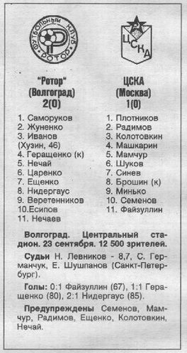 1994-09-23.Rotor-CSKA