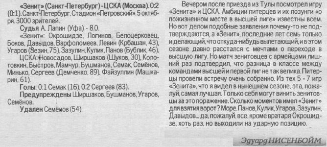 1994-10-05.Zenit-CSKA
