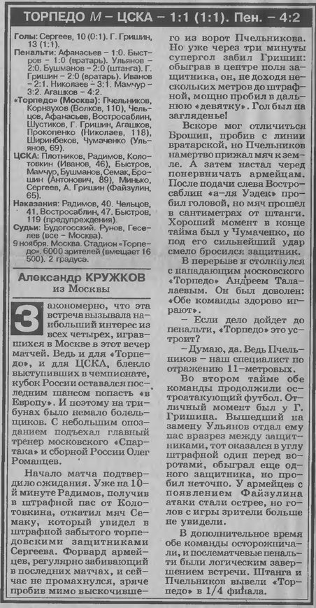 1994-11-09.TorpedoM-CSKA.2