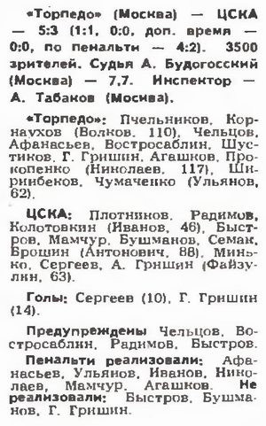 1994-11-09.TorpedoM-CSKA
