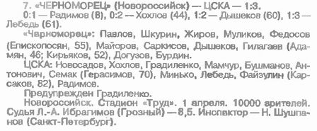 1995-04-01.ChernomorecNv-CSKA.2
