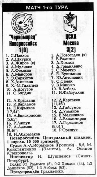 1995-04-01.ChernomorecNv-CSKA