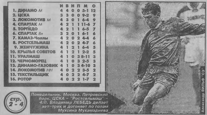 1995-05-01.CSKA-Rostselmash.2
