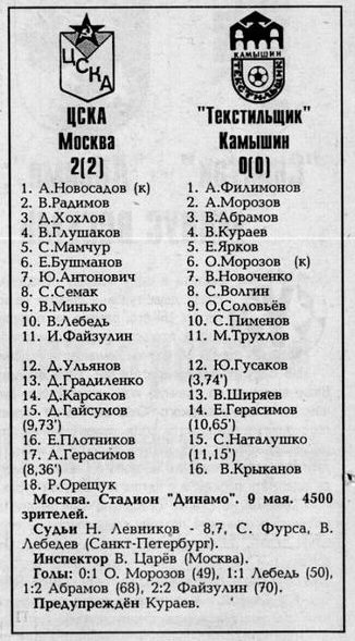1995-05-09.CSKA-Tekstilschik.2
