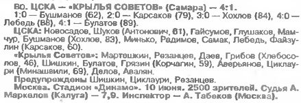 1995-06-10.CSKA-KrylijaSovetov.2