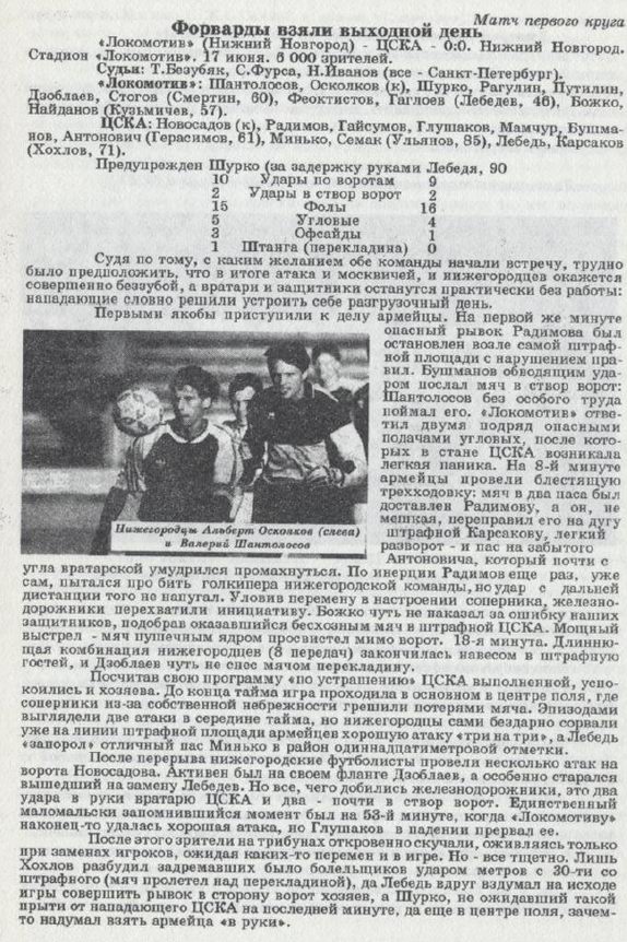 1995-06-17.LokomotivNN-CSKA.2