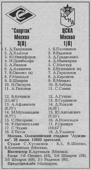 1995-06-28.SpartakM-CSKA