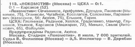 1995-07-08.LokomotivM-CSKA.5