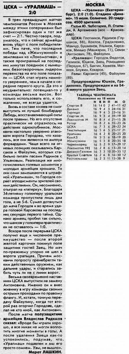 1995-07-15.CSKA-Uralmash.3