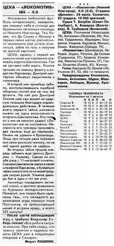 1995-07-29.CSKA-LokomotivNN.2