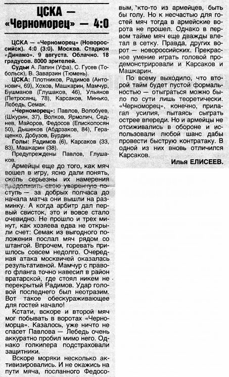 1995-08-09.CSKA-Chernomorec.1