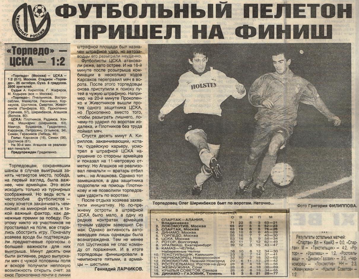 1995-10-26.TorpedoM-CSKA
