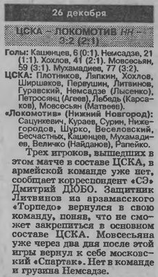 1995-12-26.CSKA-LokomotivNN