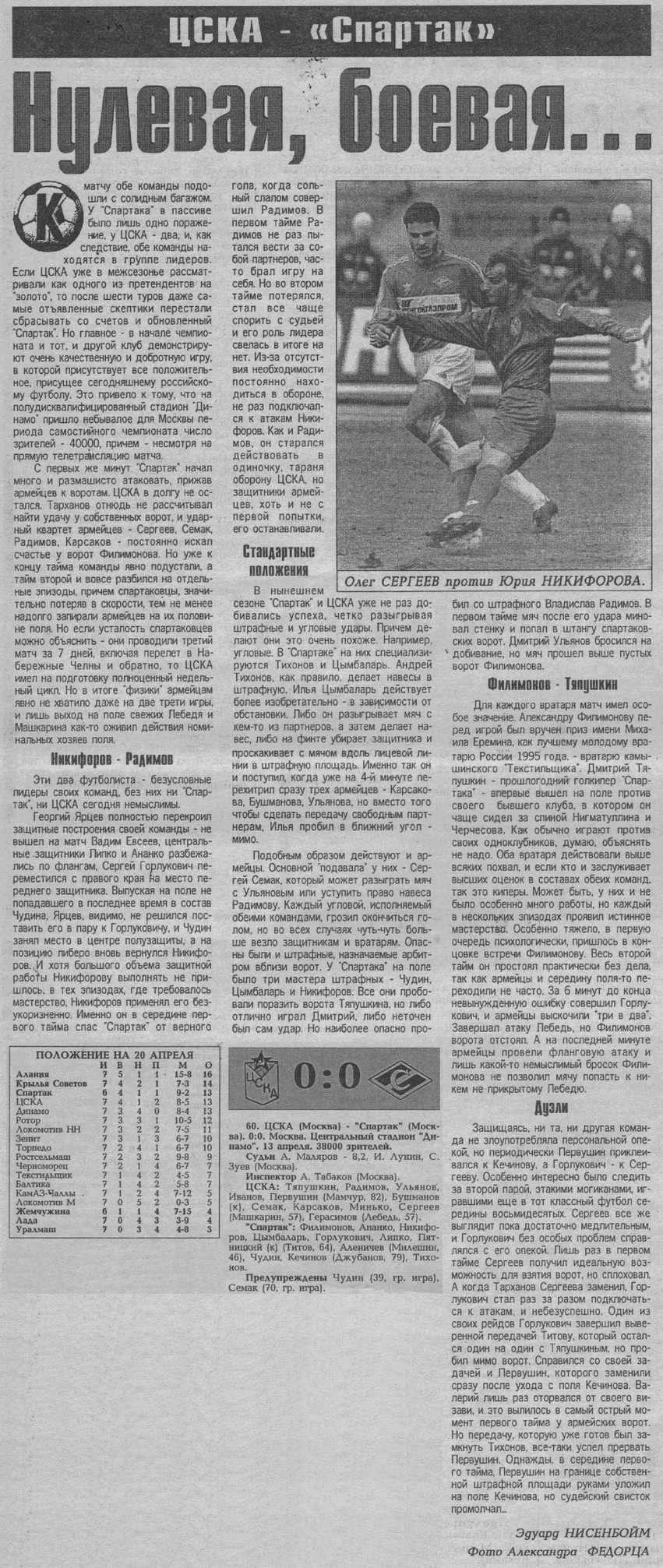1996-04-13.CSKA-SpartakM