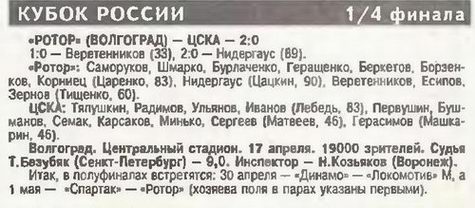 1996-04-17.Rotor-CSKA.1