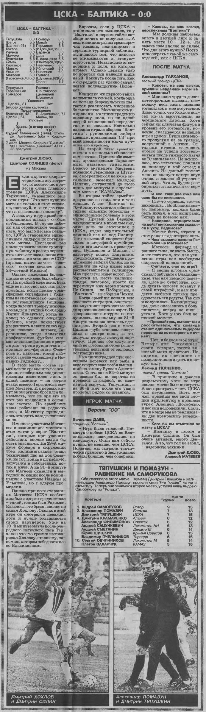 1996-07-07.CSKA-Baltika.1