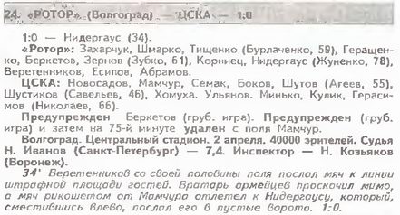 1997-04-02.Rotor-CSKA.2