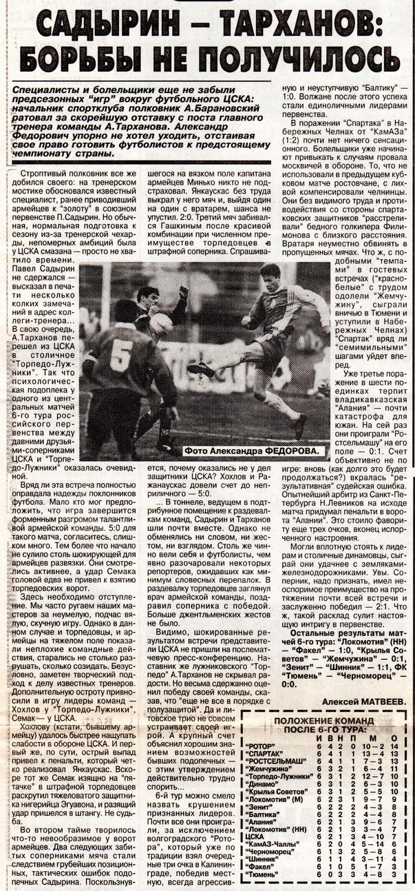1997-04-19.CSKA-TorpedoLugniki.2