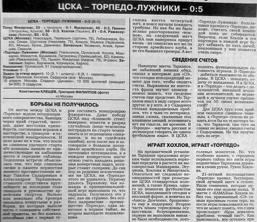 1997-04-19.CSKA-TorpedoLugniki.4