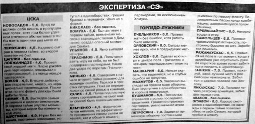 1997-04-19.CSKA-TorpedoLugniki.6