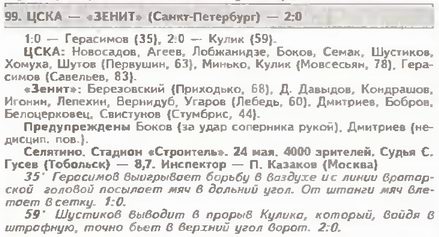 1997-05-24.CSKA-Zenit.1