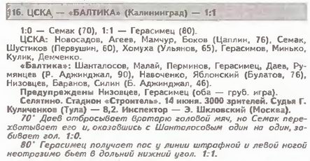 1997-06-14.CSKA-Baltika.1