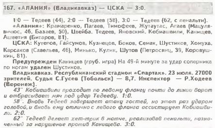 1997-07-23.Alanija-CSKA.1