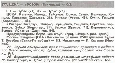 1997-07-30.CSKA-Rotor.3