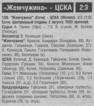 1997-08-02.Jemchigina-CSKA