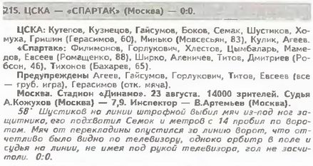 1997-08-23.CSKA-SpartakM.2