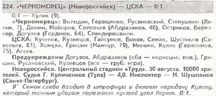 1997-08-30.Chernomorec-CSKA.1