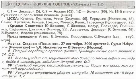 1997-09-27.CSKA-KrylijaSovetov.2