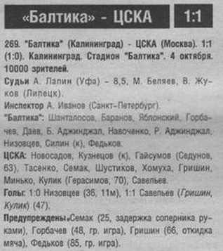 1997-10-04.Baltika-CSKA