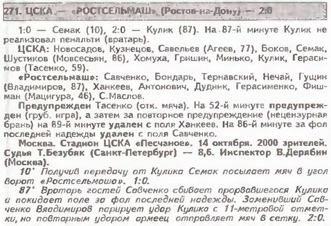 1997-10-14.CSKA-Rostselmash.2