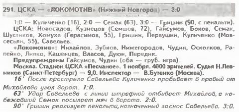 1997-11-01.CSKA-LokomotivNN.2