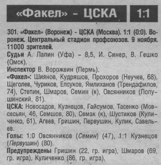 1997-11-09.Fakel-CSKA