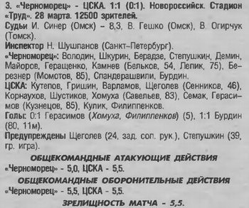 1998-03-28.Chernomorec-CSKA