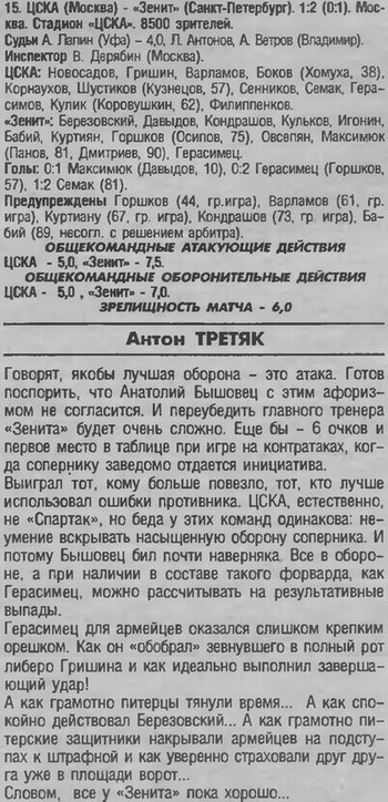 1998-04-04.CSKA-Zenit