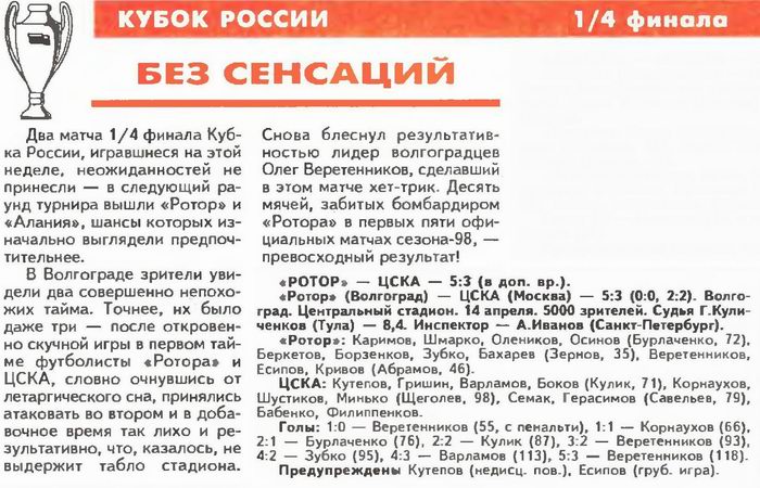 1998-04-14.Rotor-CSKA