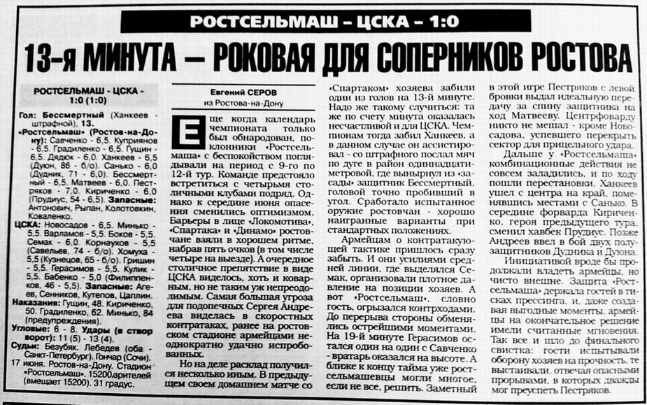 1998-06-17.Rostselmash-CSKA.3
