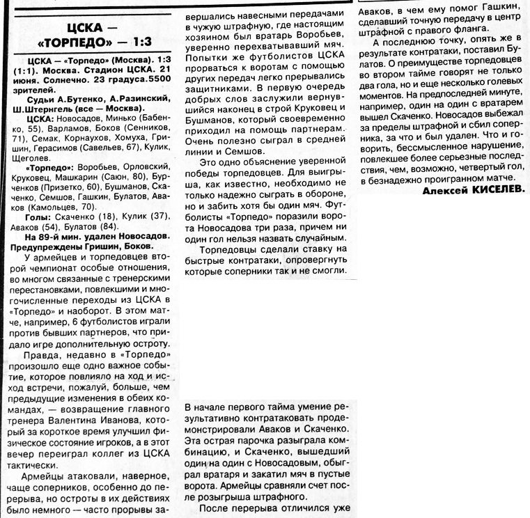 1998-06-21.CSKA-TorpedoM.2