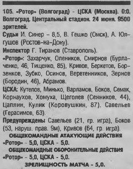 1998-06-24.Rotor-CSKA