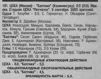 1998-09-09.CSKA-Baltika