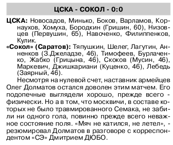 1999-03-26.Sokol-CSKA